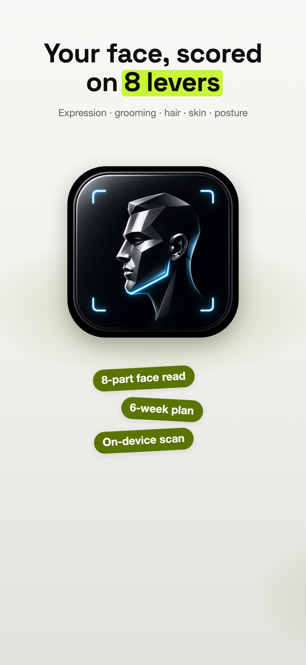 App Store slide — Your face, scored on 8 levers