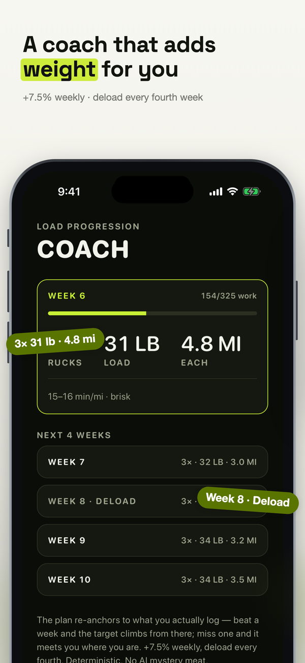 App Store slide — A coach that adds weight for you